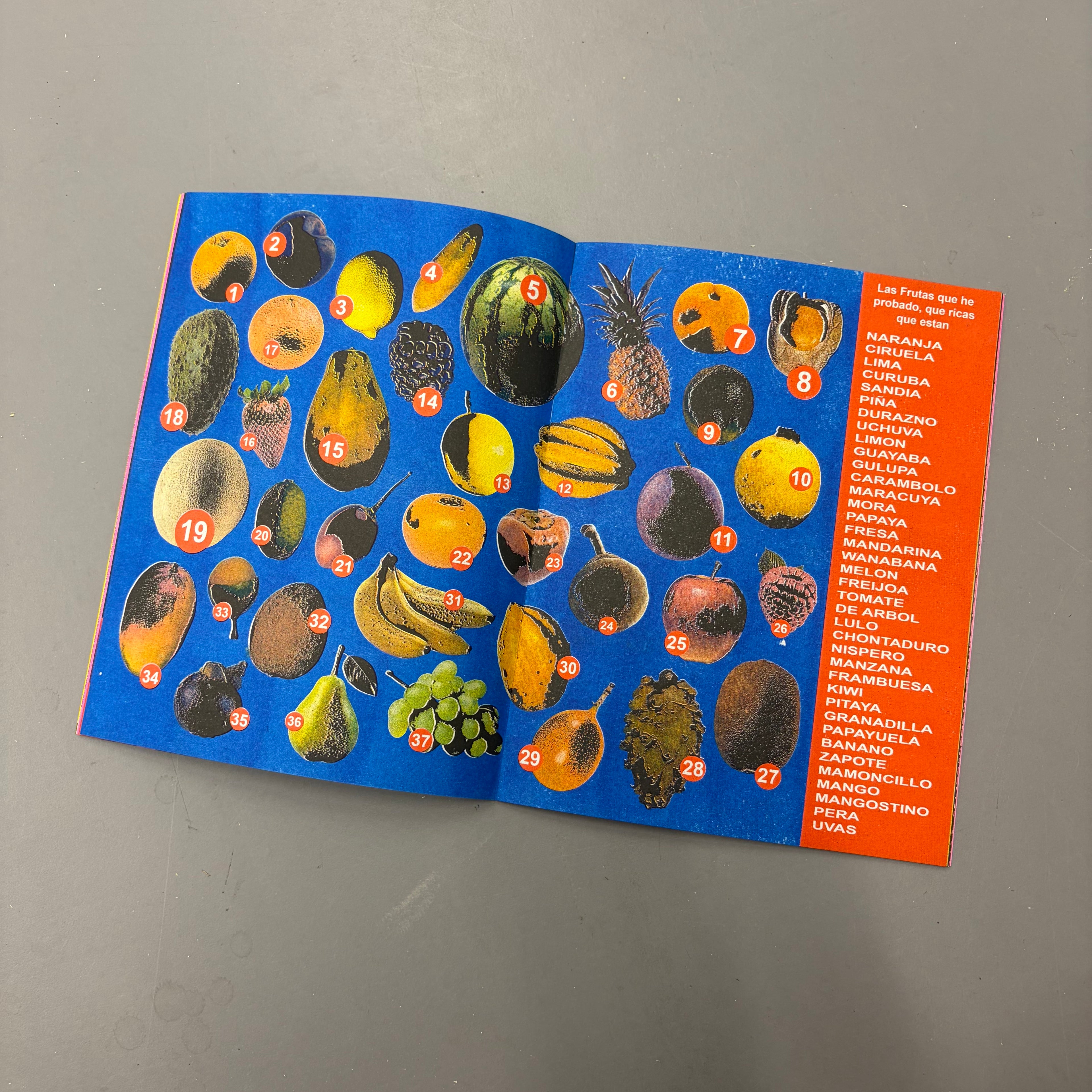 Frutik