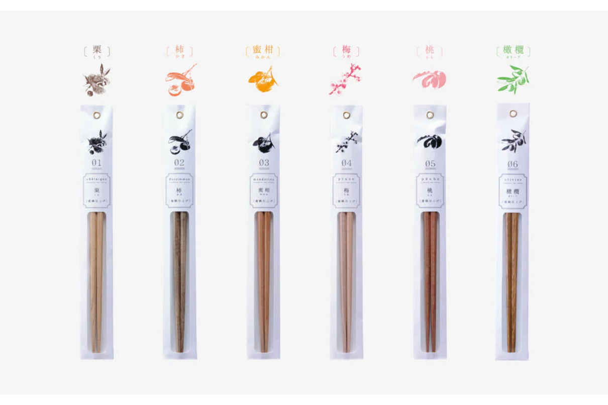 Tetoca - Chopsticks | Chestnut Hashi