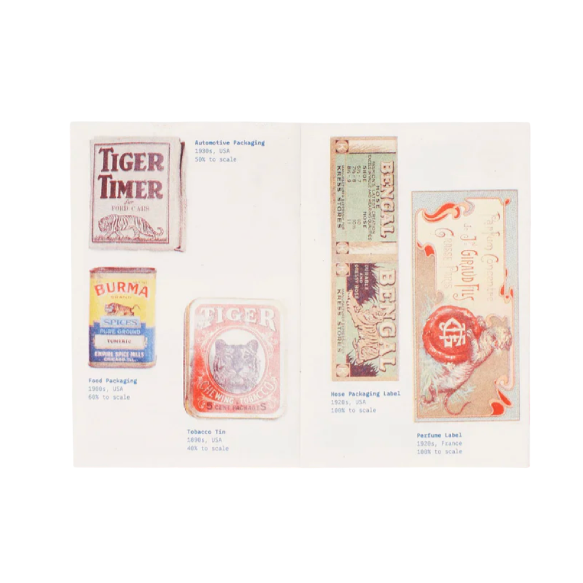Tiger Stuff: Collections from Around the World
